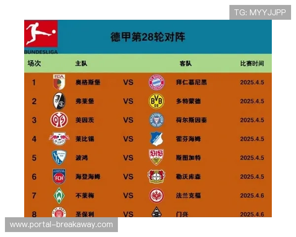 德甲欧战积分榜:英超断层领先,德甲力压西甲意甲排名第三 德甲欧战积分榜:英超断层领先,德甲力压西甲意甲排名第三